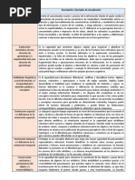 TEXTO 1 - Funciones y Operaciones