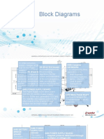 03 Block Diagrams - X8