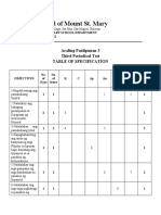 School of Mount St. Mary: Araling Panlipunan 5 Third Periodical Test Table of Specification