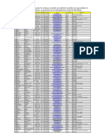 Lista Persoane Fizice Autorizate Jud. Brasov