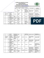 Rencana Program Peningkatan Mutu