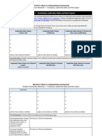 Milestone 1 - Evaluating Leadership Styles and Their Impact