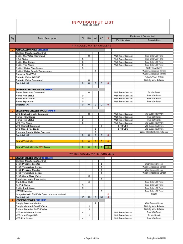 BMS POINT FOR CHILLER PDF Physical Quantities Components