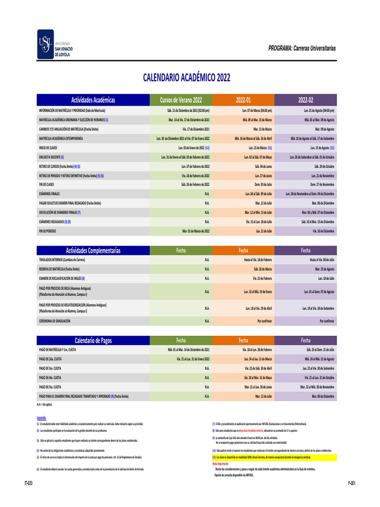 Calendario Académico USIL y CPEL 2022 PDF Prueba (evaluación)