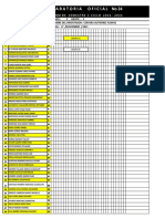 3° 5 Lista Grupo A, Grupo B