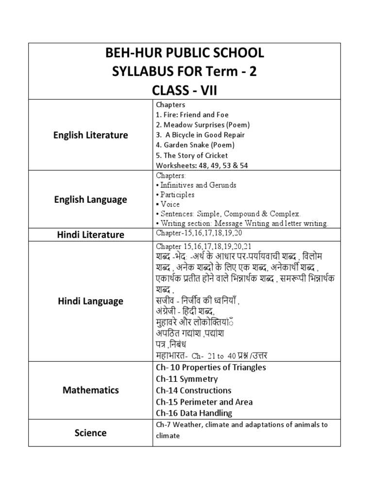 Class VII Syllabus Term - 2 | PDF | Linguistics
