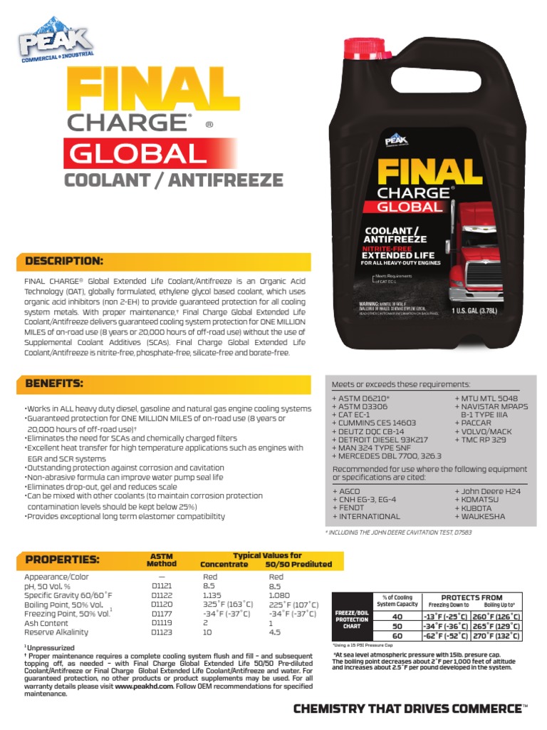 Coolant / Antifreeze Description PDF Chemistry Materials