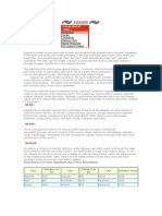 Geography: Climate Connectivity Distance Chart Natural Resources PIN Codes & Postals