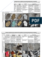 Planches_mineraux et roche pour le document de l2