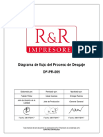 DF-PR-005-Diagrama de Flujo Proceso Desgaje