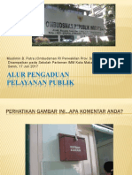 Alur Pengaduan Pelayanan Publik