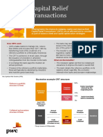 Capital Relief Transactions (PWC)