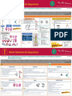 Alerta de Segurança - Espec Acessorios Içamento e M Cargas