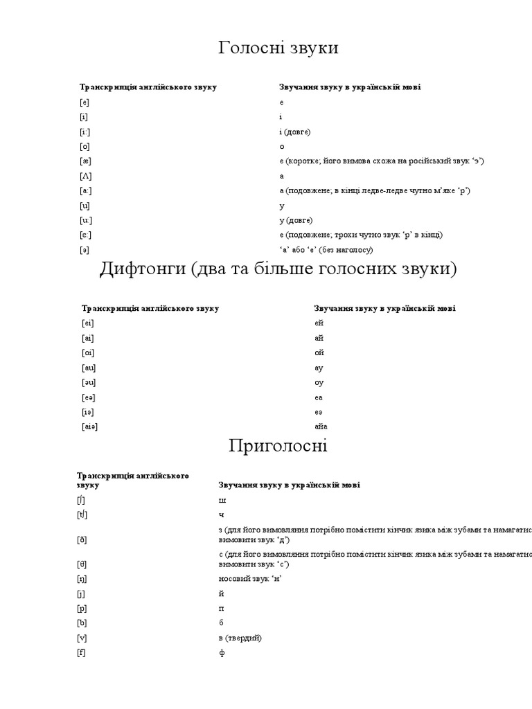 Транскрипція | PDF