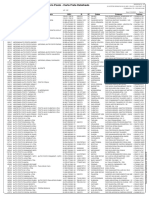 RODOFROTA - PR Relatório Posto com Códigos, Fantasias, CNPJs e Endereços