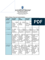 Rubrica Informe v. Huidobro 2022