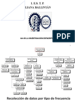 Aa-1 B La Investigacion Estadistica 2022 Vale