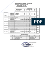 Jadwal Penilaian Tengah Semeter (Pas) Genap SMP It Nurul Ilmi Aini / Latihan Ujian Sekolah (Lus)