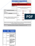 Residuos Peligrosos: Información Del Generador