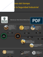 Historia de La Seguridad Industrial