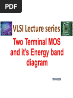 VLSI Lecture Series: Two Terminal MOS and It's Energy Band Diagram