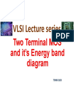 VLSI Lecture Series: Two Terminal MOS and It's Energy Band Diagram