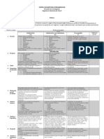 Rúbrica Seminario II 21-22 CA