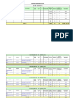 Planilla Metrados, Calculo MD y Conductores T.