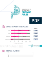 Información acerca de la campaña de vacunación PBA - julio 2022