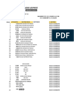 Manifiesto de verificación de documentos judiciales