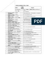 Cronograma-Disciplinas-2022-2023