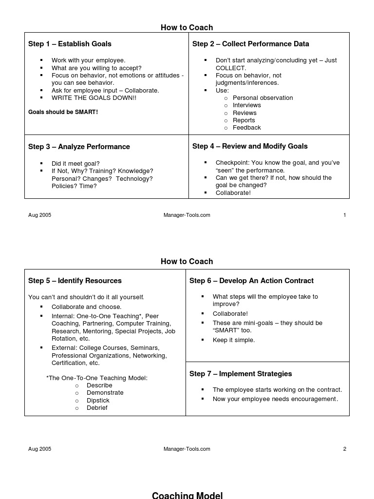 Coaching Steps for Managers | PDF | Career & Growth | Business