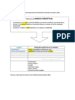 Cómo Elaborar La Definición Conceptual de Una Variable