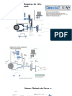 Motor de Ciclo Dinamico