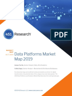 Data Platforms Market Map 2019