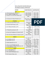 Jadwal Praktek Dokter Spesialis Juni 2021 2