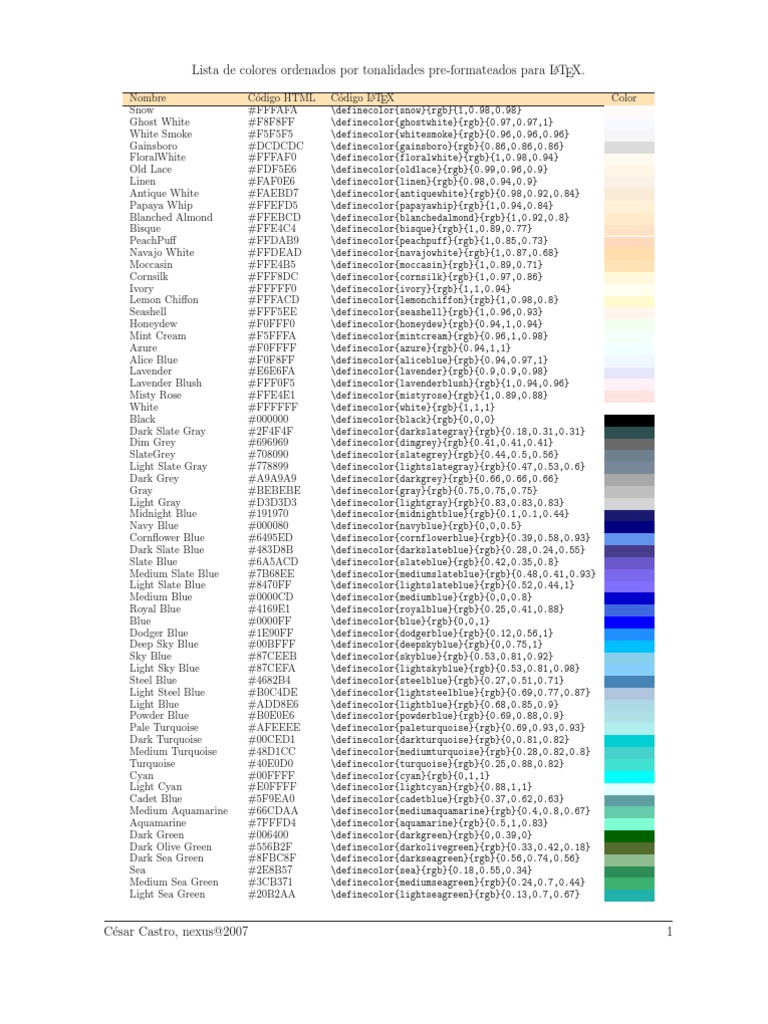LaTeX Tabla de Colores Ligero Metrología