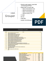 Progress Ujicob INA-Grouper 2021 - OP - Final - Result - Adit