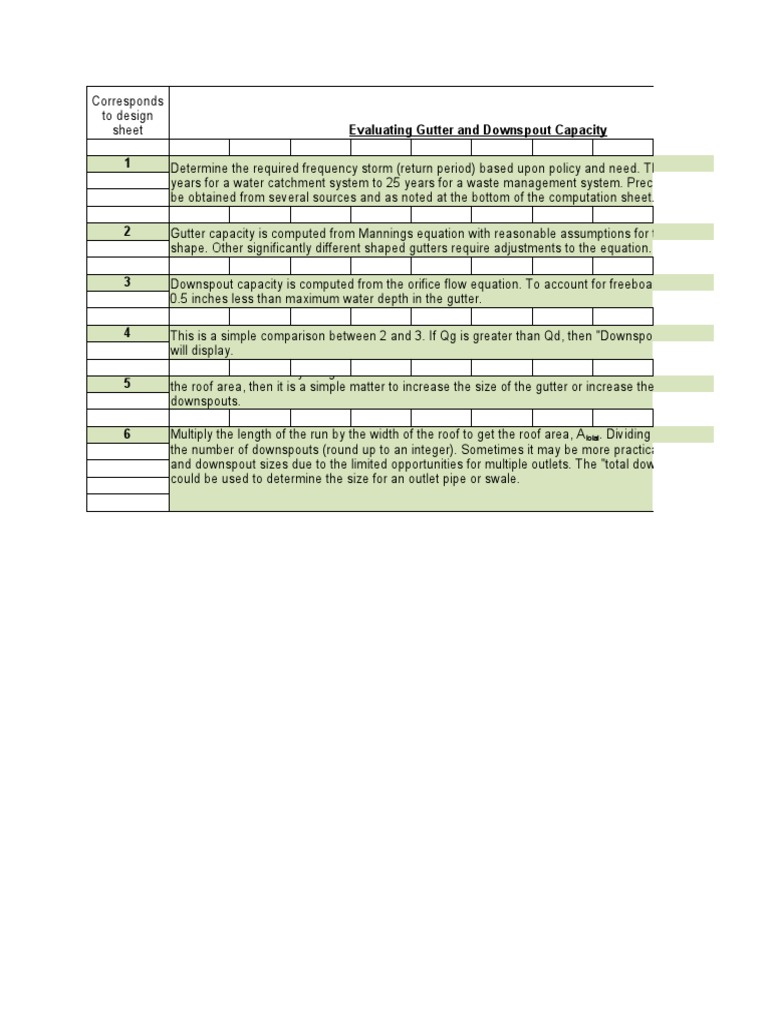 Gutter and Downspout Capacity Analysis | PDF | Area