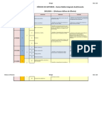 Distribuição de Conteúdos Biologia Ensino Médio