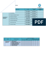 Program Kerja Bidang Hukum, Organisasi & Advokasi Pengda PARI BKL 2022-2026