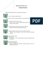 Reading Textile Label Codes Washing Process