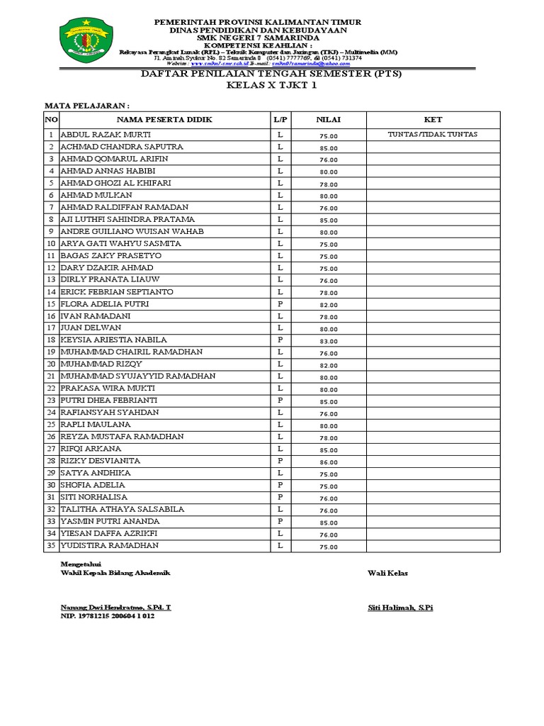 Format Penilaian Tengah Semester PTS | PDF