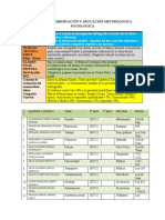 Actividad de Aprendizaje 2 y Segunda Parte