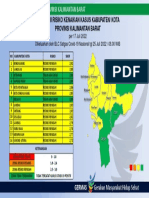 Peta Zona Risiko Perkembangan Covid-19 Tanggal 17 Juli 2022