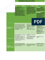 Tabla Informativa