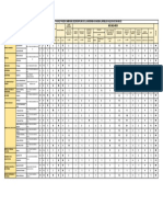 Cuadro de Vacantes 2022 Final 24.01.22