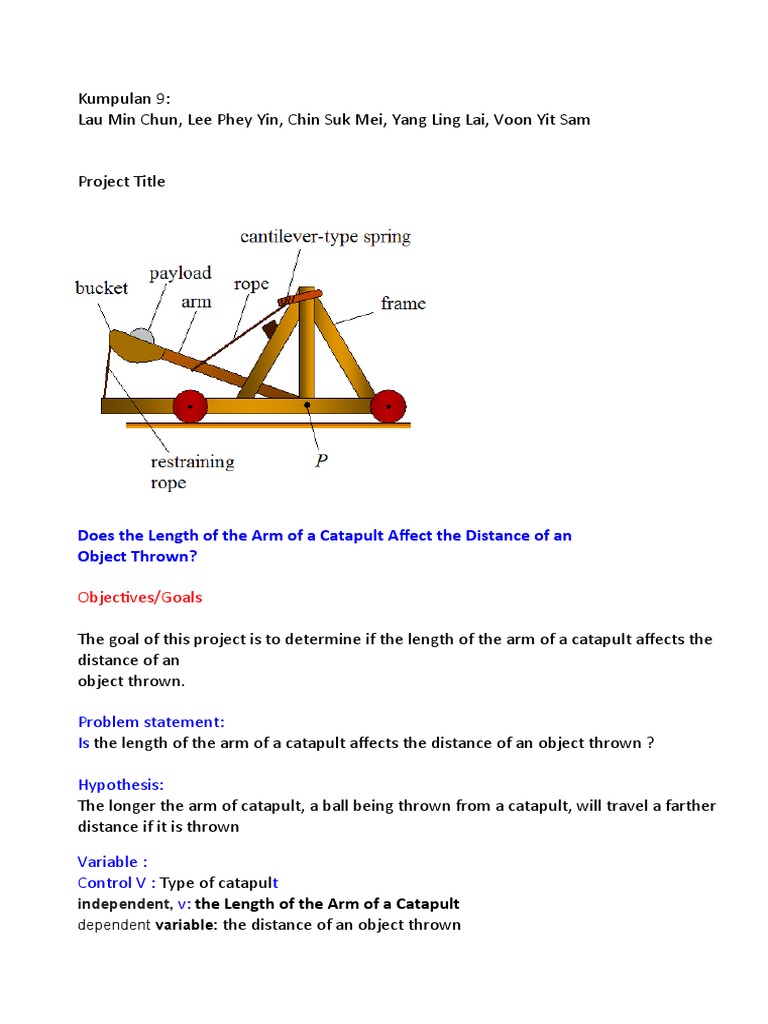 Does The Length of The Arm of A Catapult Affect The Distance of An