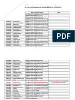 FE Course Allotted To BTech IIIrd Semester July