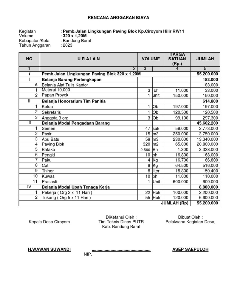 RAB Pembangunan Jalan Paving Blok | PDF | Griya & Taman